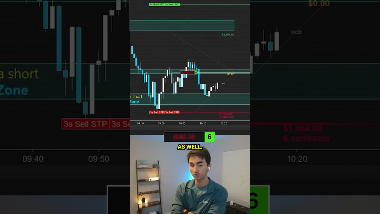 Learning To Scale Into Trades