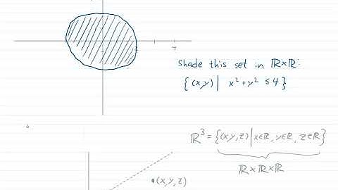 Set Theory and Logic Lecture 3