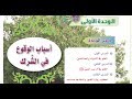 حل كتاب التوحيد أول متوسط الفصل الدراسي الثاني الوحدة الأولى بأرقام الصفحات 1م ف2