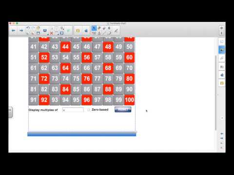 Hundreds Chart Smartboard