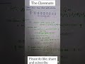 Show that the direction of cosines are perpendicular ||#Shorts||#maths