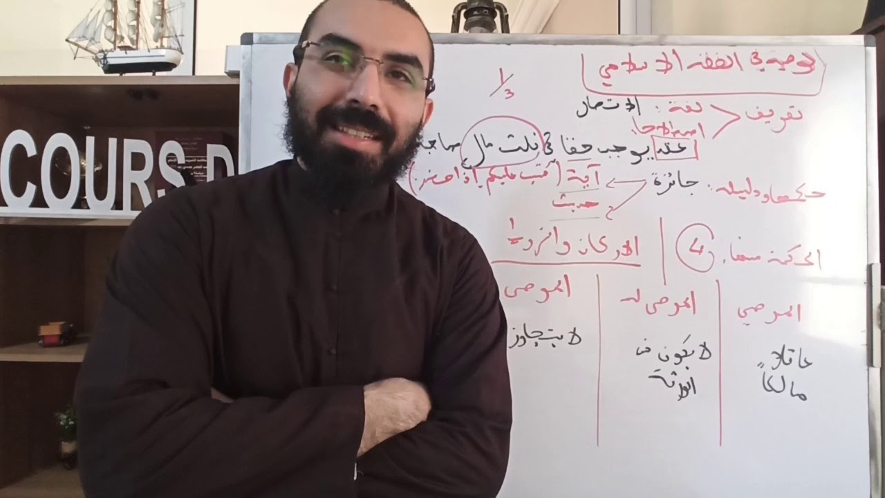 شريعة باك 2020 (13): الوصية في الفقه الإسلامي