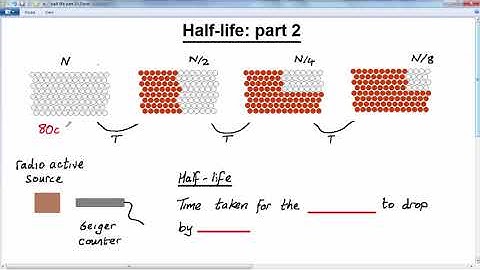 GCSE PHYSICS  -  RADIOACTIVITY -  LESSON 12  - half life part 2
