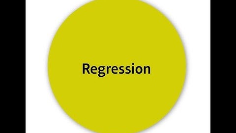 Mathematics in Context (Level 3 Core Maths) - Regression