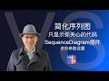 【中文教程】让序列图只显示你关心的代码:SequenceDiagram 进阶设置(第三期)