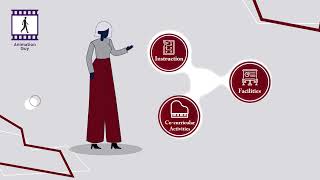 Arlington School - Motion Graphics Explainer Video - By Animationguy