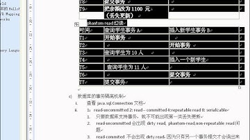 068 尚学堂中国最专业JAVA培训机构 Hibernate3 3 2 事务隔离机制 悲观锁 乐观锁 1