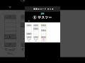 重要なコード 種類 まとめ Important Chords #shorts #コード進行