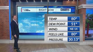 WREG Memphis Weather Tuesday Evening 10/14/25