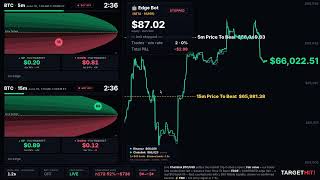 Live Polymarket UP/Down Bitcoin Trading