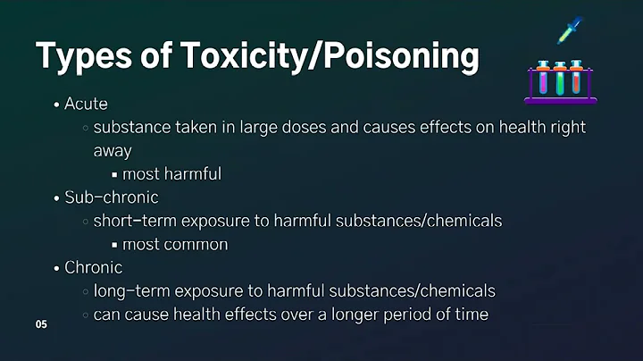 Introduction to Toxicology - Ms. Ballard