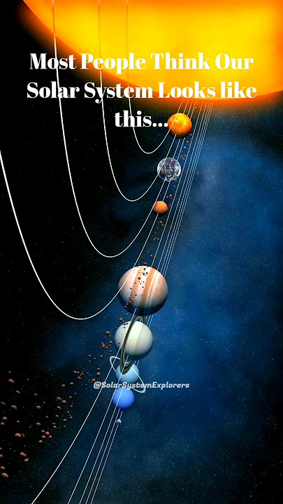 How Planets revolve Around the Sun?