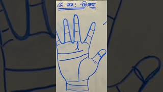 Fish Sign on  #palmistry #knowledge #subscribe #shorts #vira…