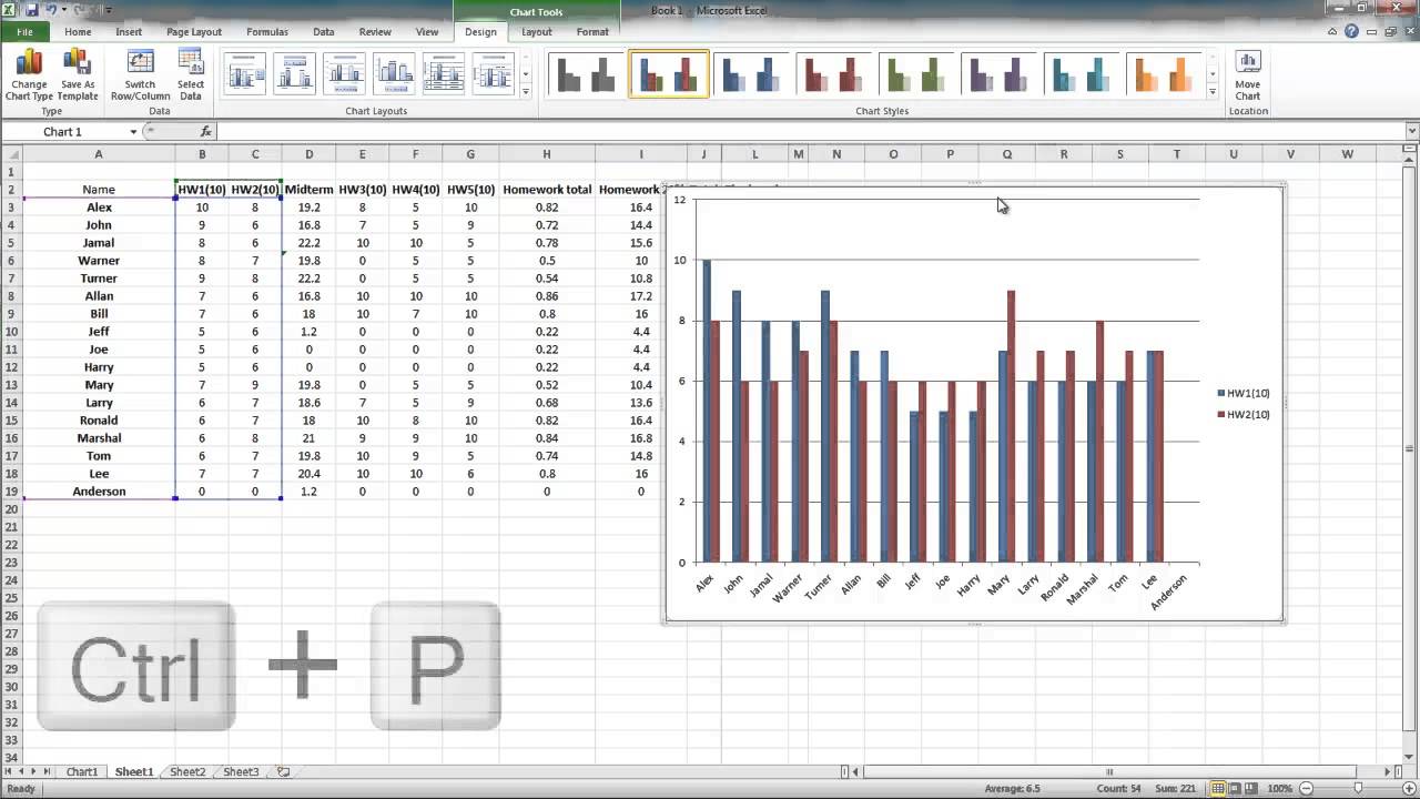 5.12 Printing an Embedded Chart - MS Excel (Urdu) - MS Office 2010 Tutorials