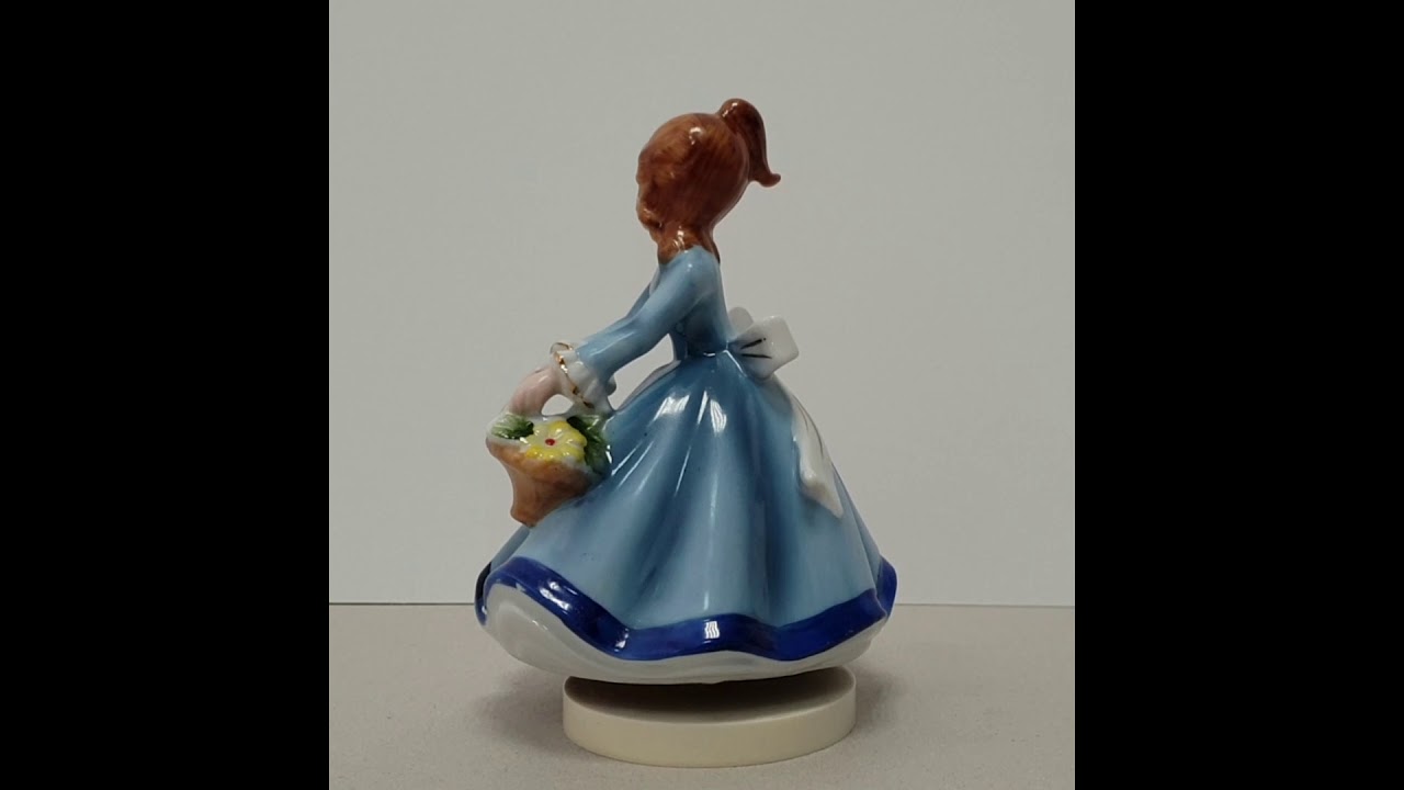 Sankyo Music Box Made in Japan, song? YouTube