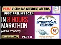 P2visionias pt365 international relations 2024 current affairs upsc pt365 world prelims2024