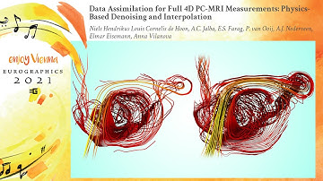 Data Assimilation for Full 4D PC‐MRI Measurements: Physics‐Based Denoising and Interpolation