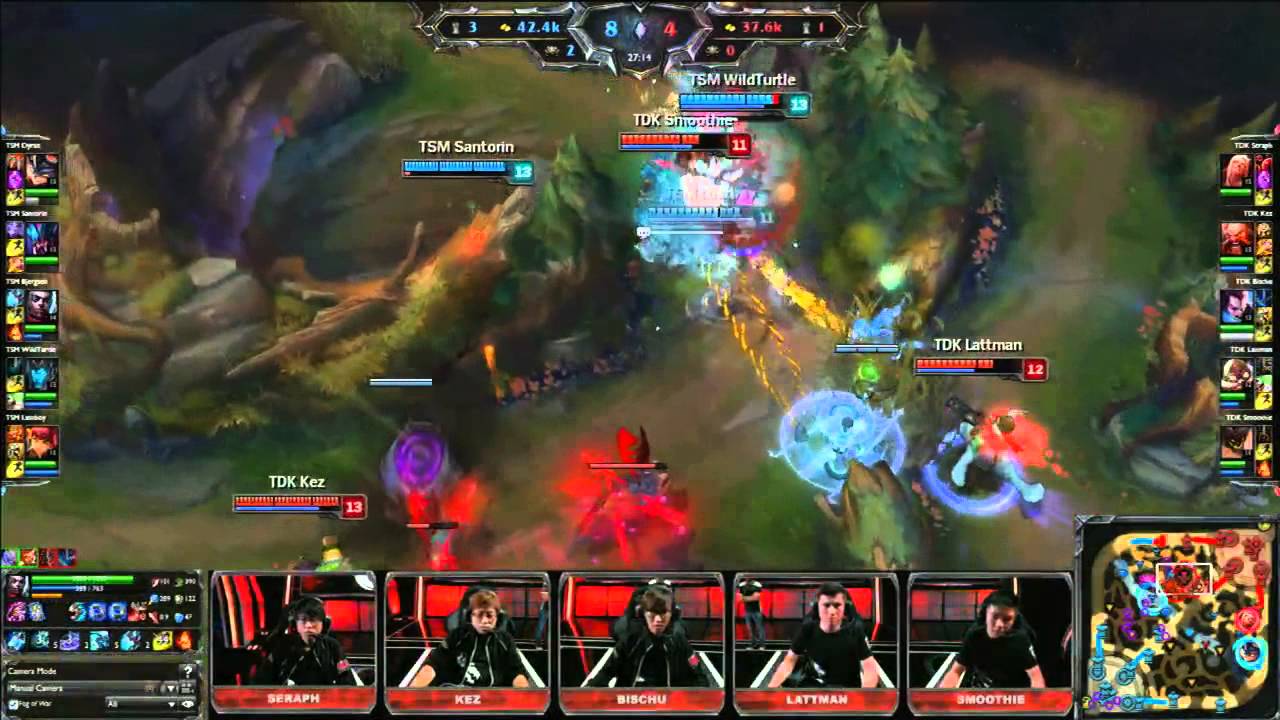 Recap / All Chat - TSM vs TDK - W3D2 NA LCS Summer 2015 - League of Legends