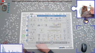 The Missing Piece Live Stream - "SAFe Full Configuration" (part2) screenshot 1