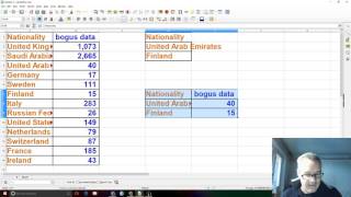 how to use libreoffice calc 5.2 advanced filters Jan 21, 2017