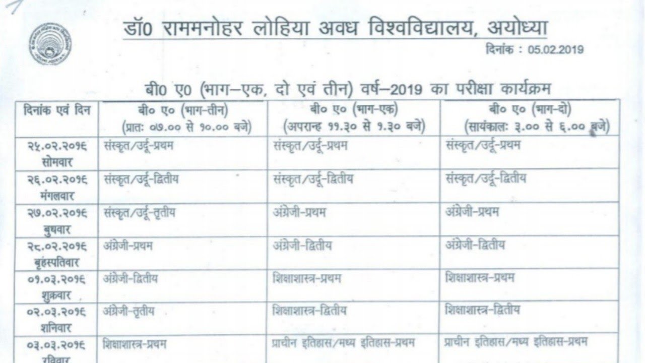 RMLAU BA SCHEME 2019 ,RMLAU BA time table 2019, Rmlau BA/BSC/bcom Time table 2019
