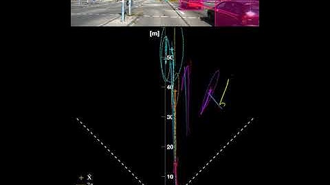 Mono-Camera 3D Multi-Object Tracking: 0006