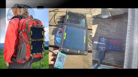 Pi UpTime - mobile Pi and data logging for Raspberry Pi. Kickstarter Video.