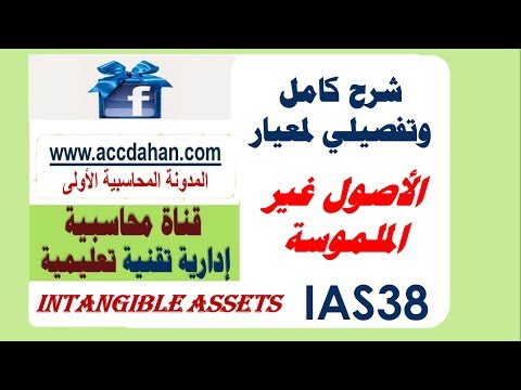 فيديو: بنك التسويات الدولية (BIS)