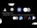 OpenShift/OKD | Creación de un laboratorio de prueba OKD con CRC