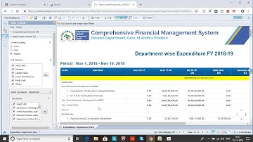 Expenditure Departmentwise Report 1