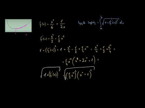 დამუშავებული მაგალითი: რკალის სიგრზე (რთული)