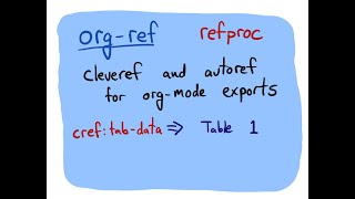 org-ref - Exporting nicely formatted cross-references to non-LaTeX from #orgmode