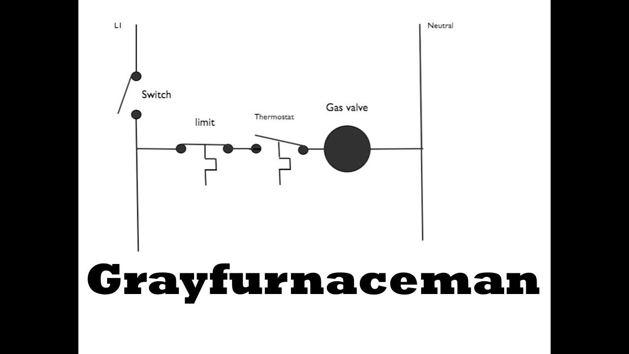 Schematic diagram #3 - YouTube