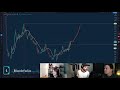 Cryptopathic on being a chart savant