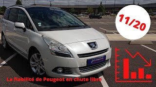AVIS FIABILITE - PEUGEOT 5008 1.6 HDI - A peine la moyenne pour le monospace Peugeot