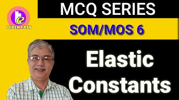 MCQs on ELASTIC CONSTANT