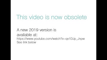 How to Create a Beautiful WordPress Website with Thrive Themes
