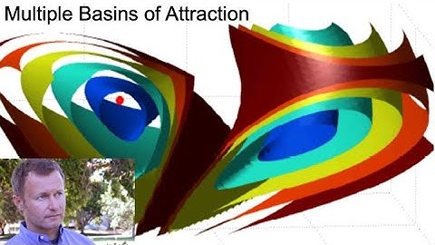 Lecture10 MultipleBasinsofAttractionandStability