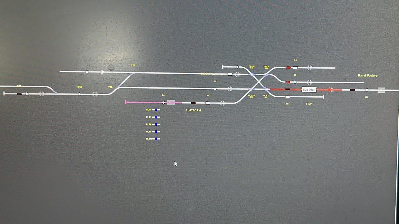 Model railway automation using Itrains | fully automated | block detection