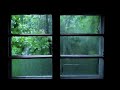 Musique gratuite de bruit de pluie pour bien dormir  dormir rapidement et profondment