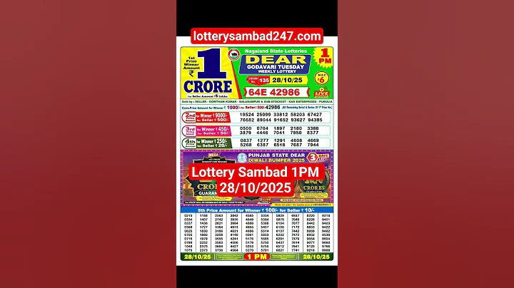Lottery Sambad Nagaland Result 1PM, 28/10/2025 #lotterysambad #lotteryresult #nagalandlotterysambad