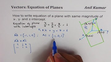 Equation of Plane with Intercepts equal distance away from origin