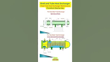 Fixed Tube Heat Exchanger Maintenance Procedure Step by Step | Shell & Tube Heat Exchanger 🛠️#shorts