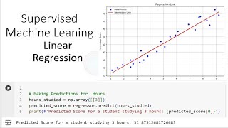 Prediction using Supervised Machine Learning