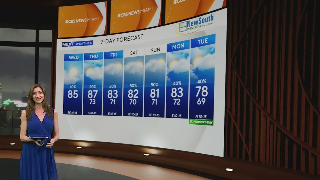 Record heat possible in South Florida before another temperature tumble ...