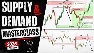 Supply &amp; Demand Trading Strategy That Actually Works in 2026!