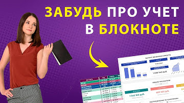 Начни Вести Финучет в Этой Таблице! Базовый Учет Финансов в Гугл-таблицах