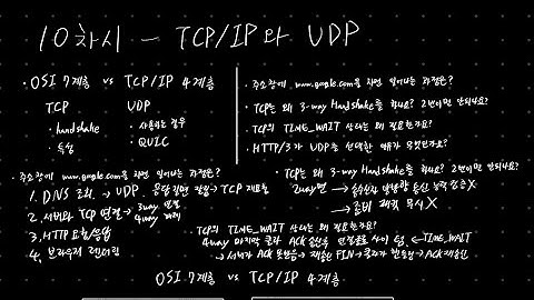 10차시 - TCP/IP와 UDP