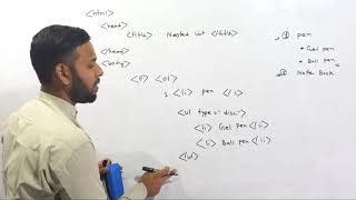Lecture 11 | HSC ICT Chapter 4 | Html Nested List | Nested List Tag এর ব্যবহার | Jahir ICT