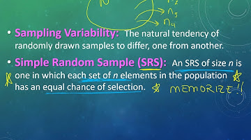 Chpt 11 Sample Surveys Video 1 of 2
